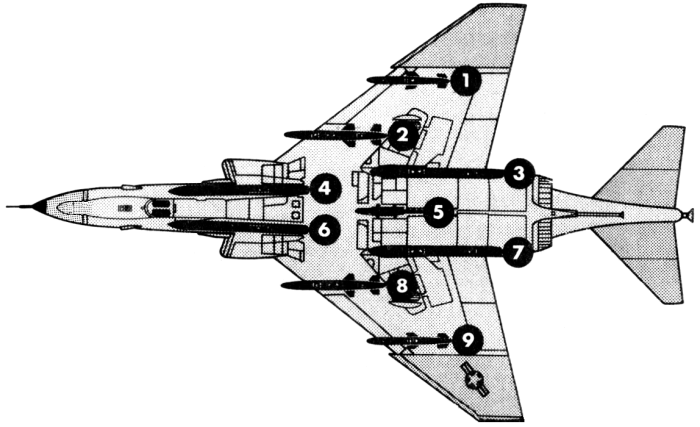 F-4G Phantom II Loadout Reference