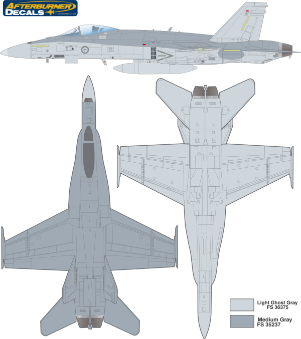 F/A-18A Hornet RAAF Color Profile and Paint Guide