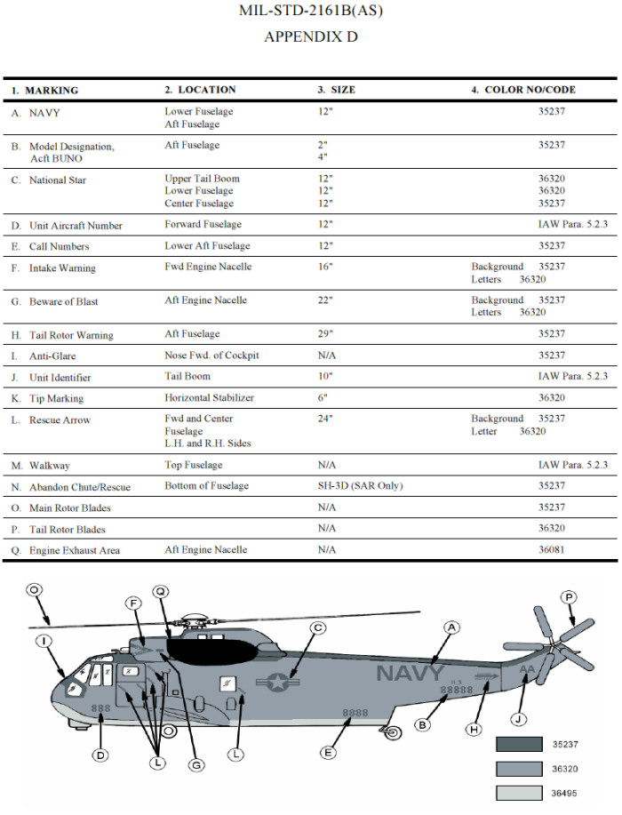 UH-3 Seaking Tactical Color Profile and Paint Guide