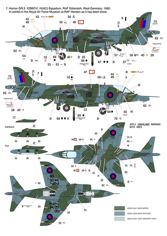 Harrier GR.3 Early Camouflage Color Profile and Paint Guide