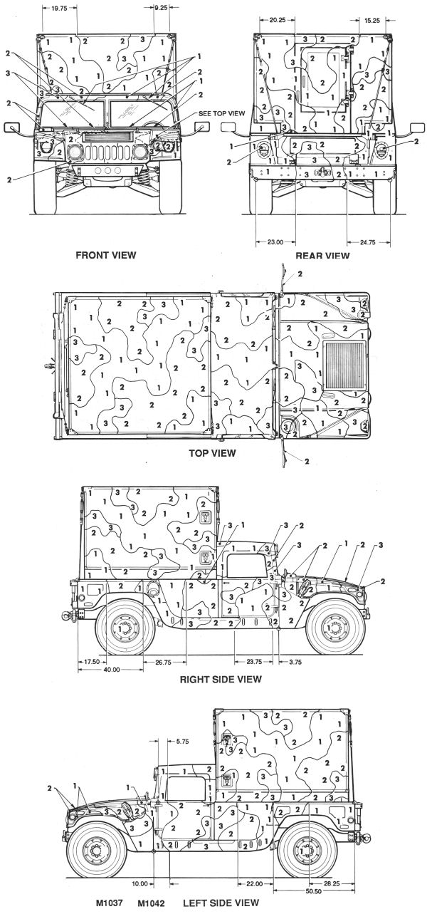 M1037/M1042 HMMWV