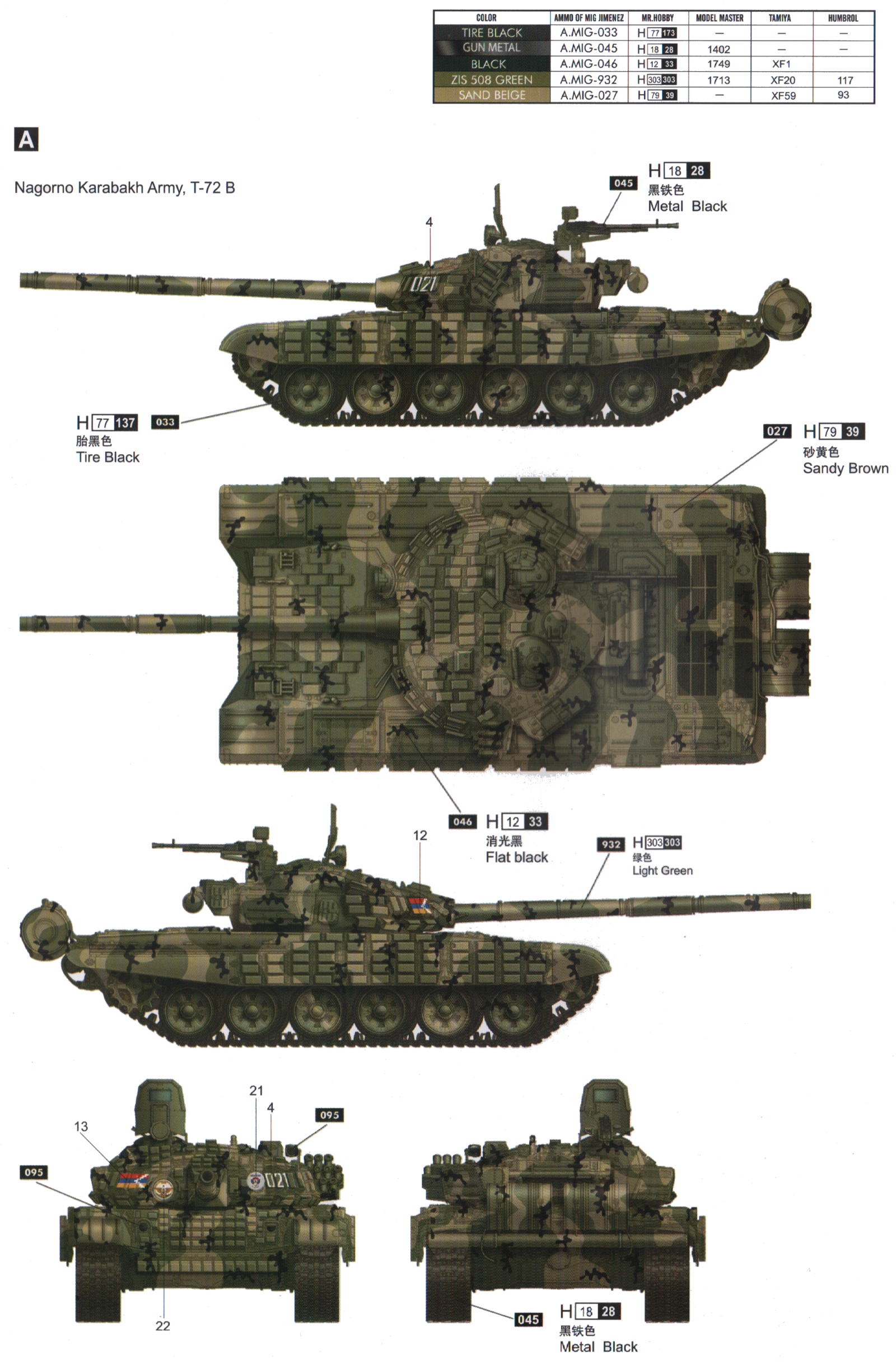 T-72B Nagorno Karabakh Camouflage Color Profile