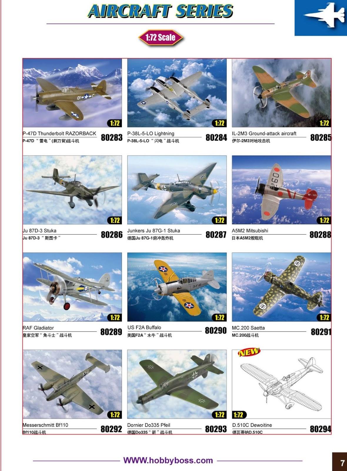 HobbyBoss 2017 Catalog Page 8