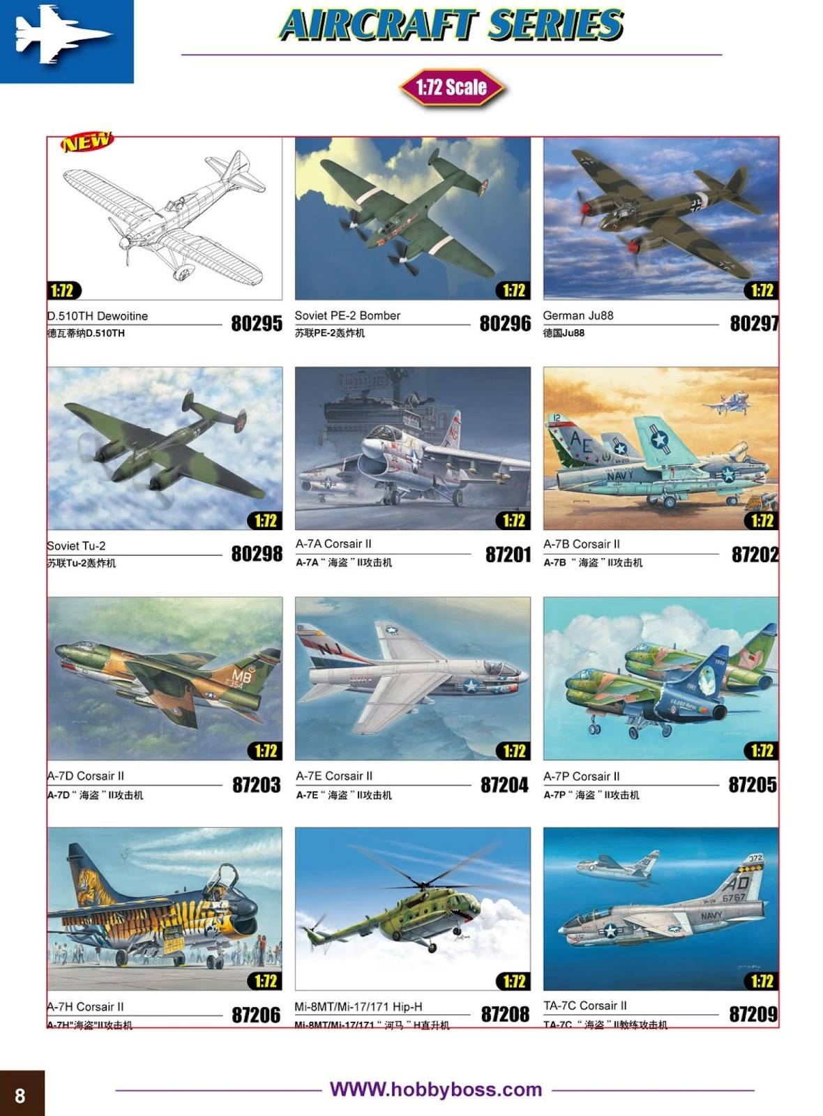 HobbyBoss 2017 Catalog Page 9