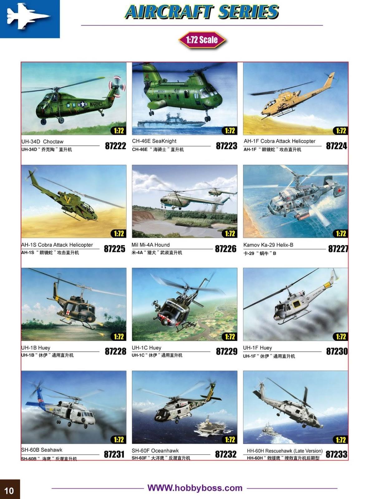 HobbyBoss 2017 Catalog Page 12