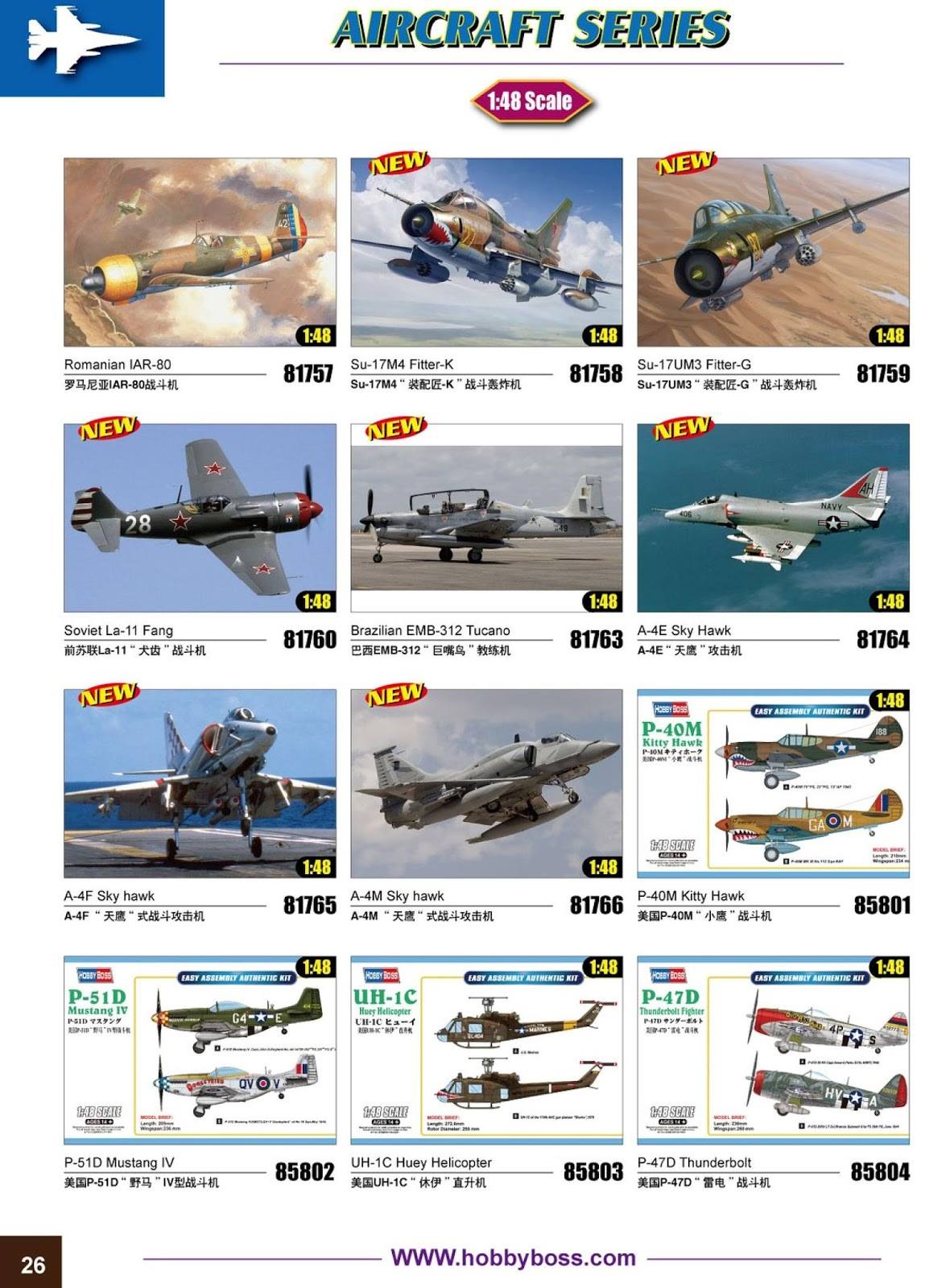 HobbyBoss 2017 Catalog Page 28