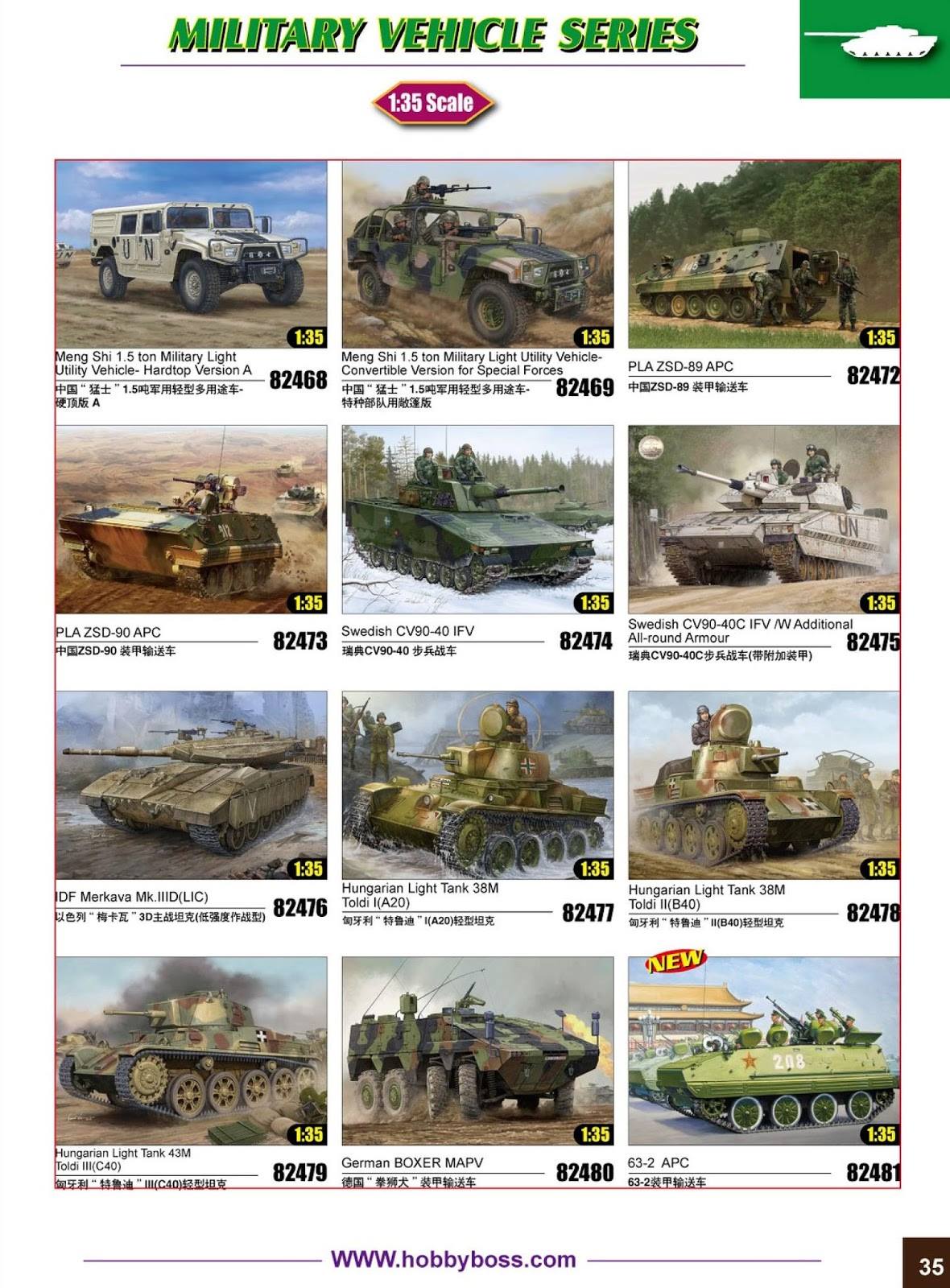 HobbyBoss 2017 Catalog Page 038