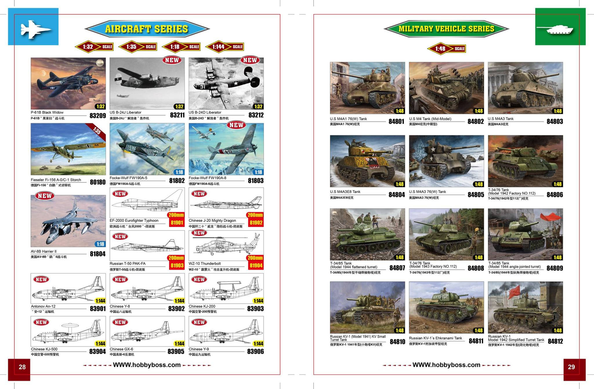 HobbyBoss 2018 Catalog Page 15