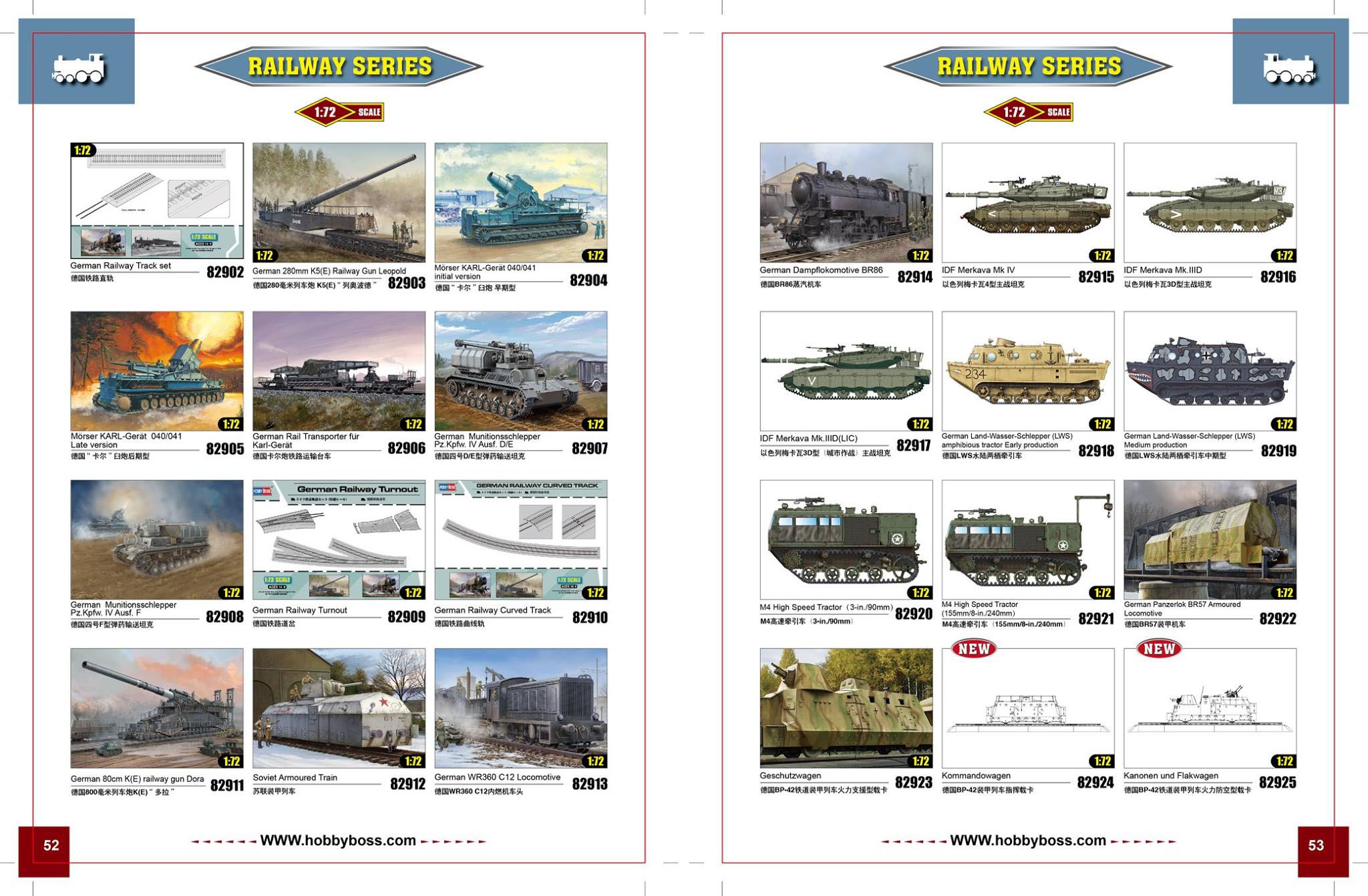 HobbyBoss 2018 Catalog Page 20