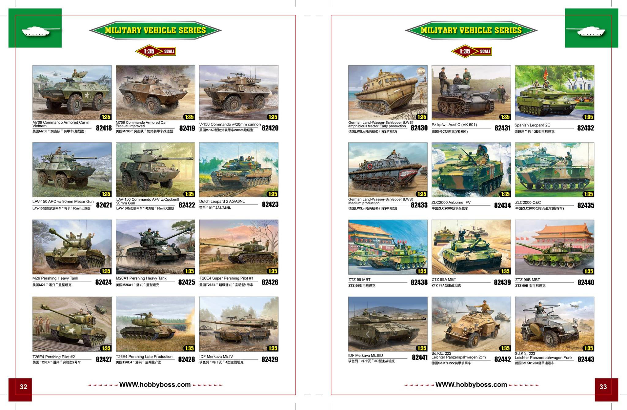 HobbyBoss 2018 Catalog Page 22