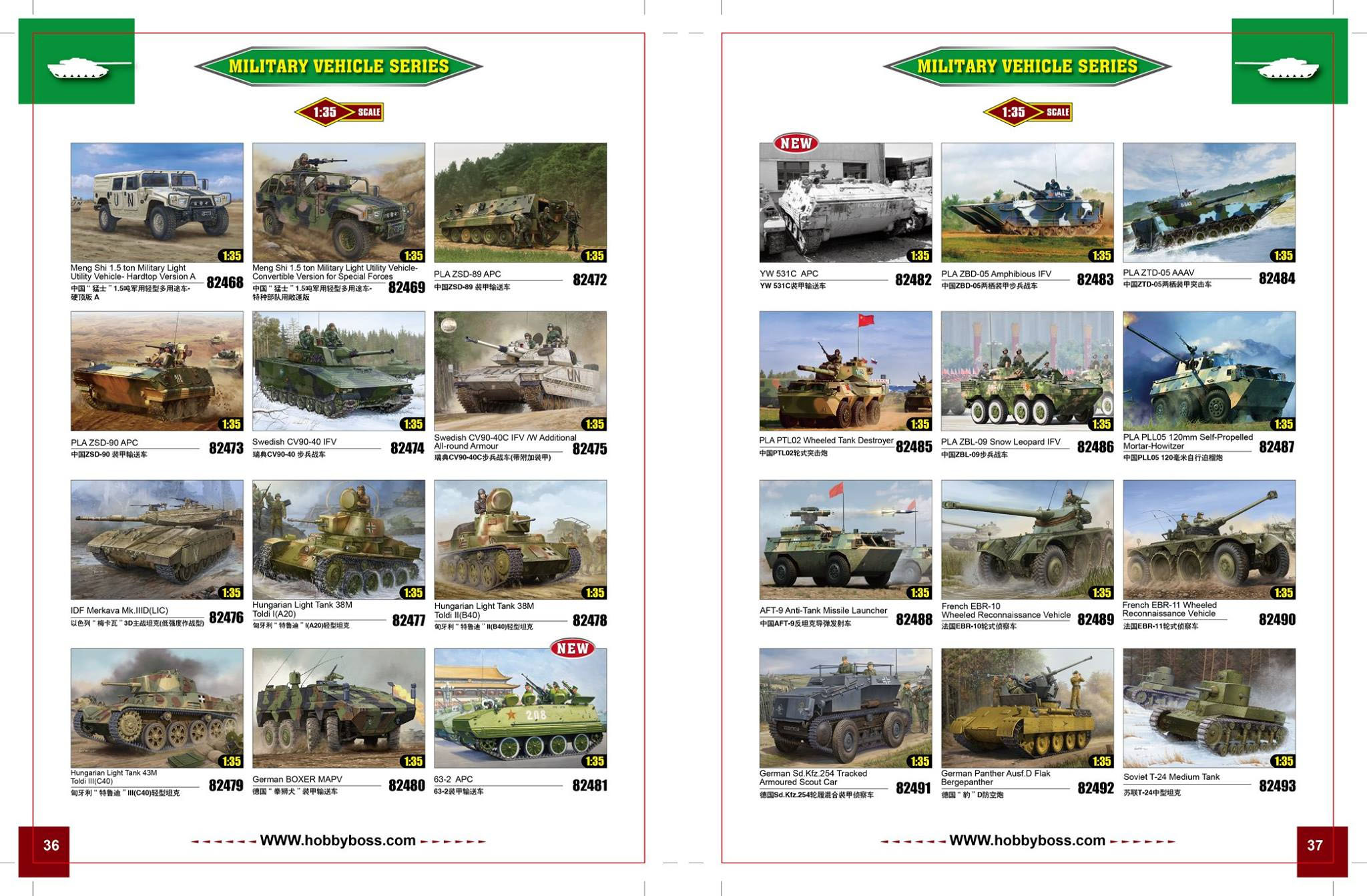 HobbyBoss 2018 Catalog Page 24