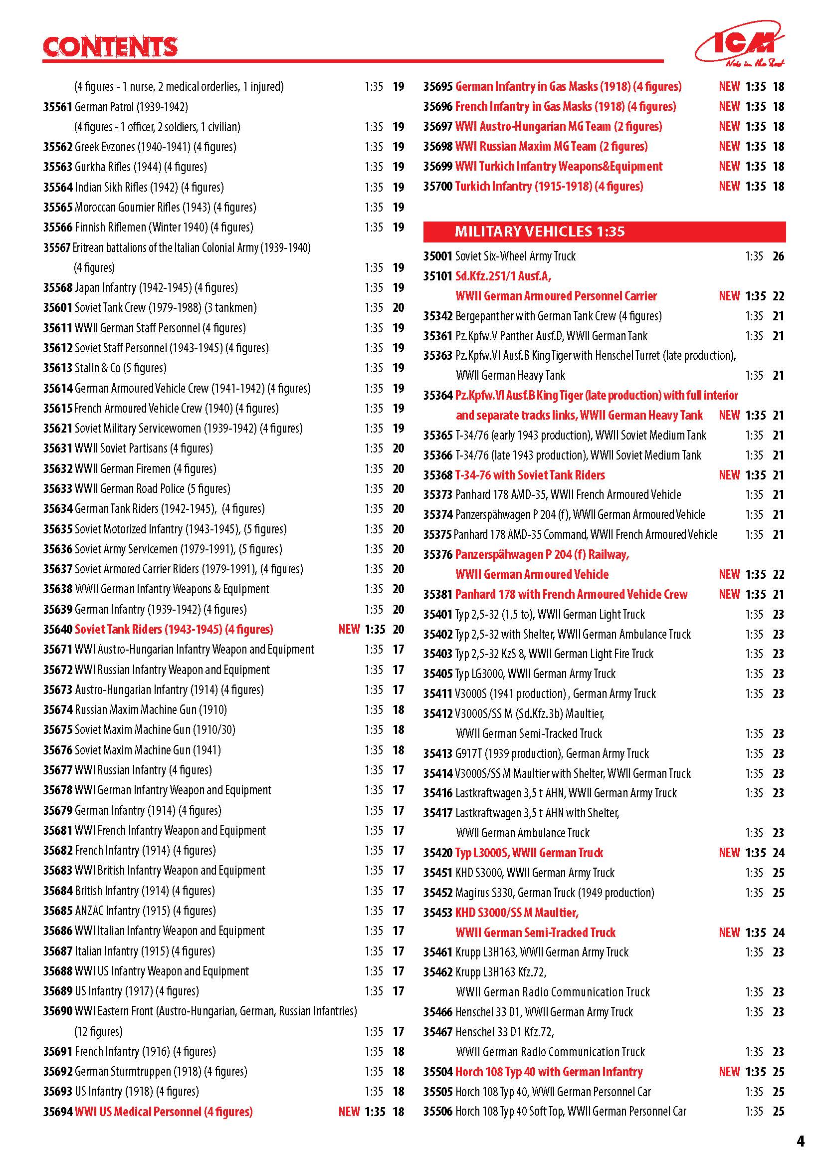 ICM 2017 Catalog Page 4