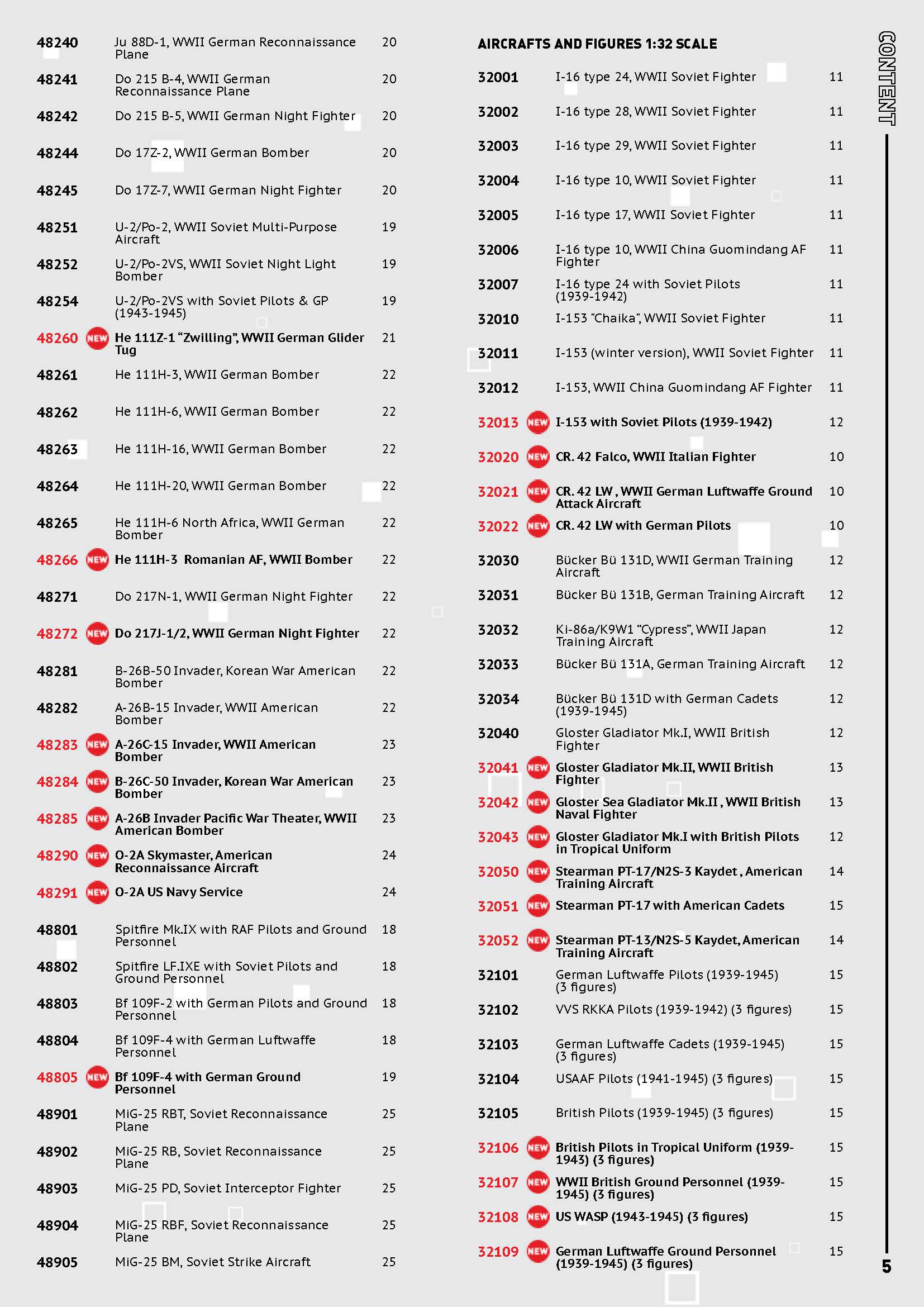 ICM 2020 Catalog Page 2