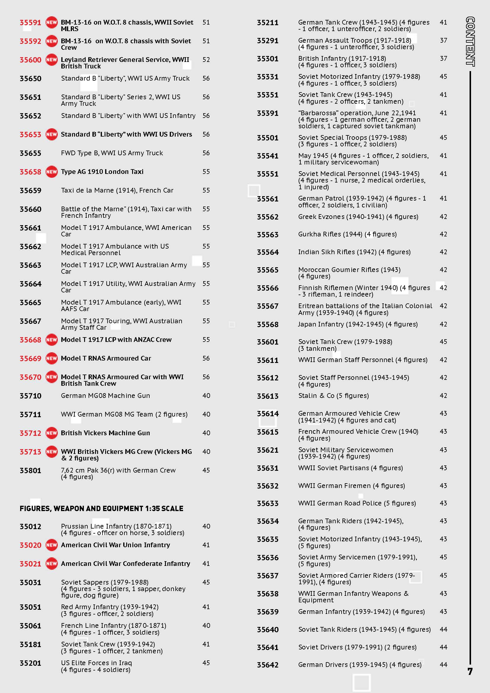 ICM 2020 Catalog Page 7