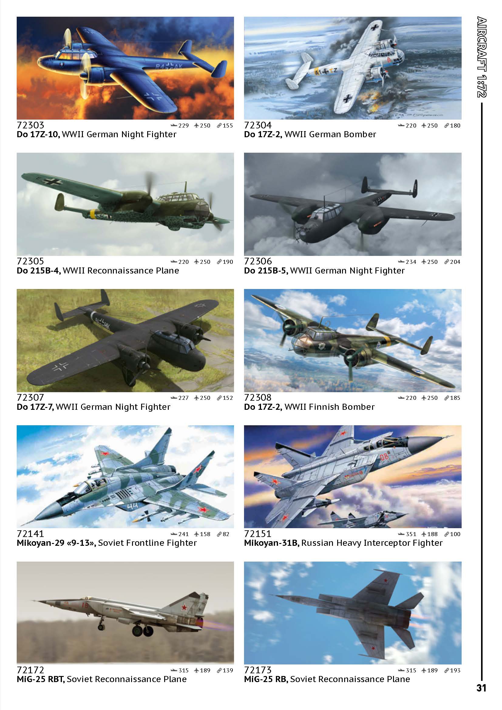 ICM 2020 Catalog Page 031