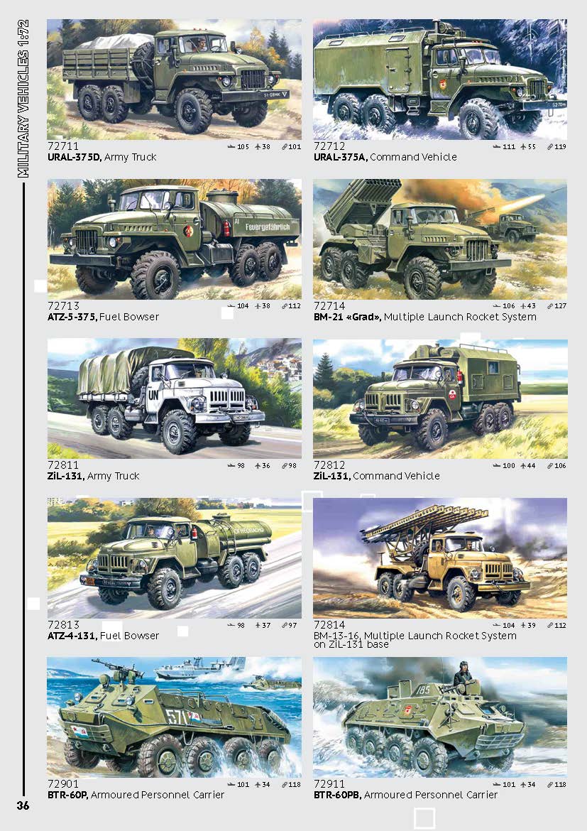 ICM 2020 Catalog Page 036