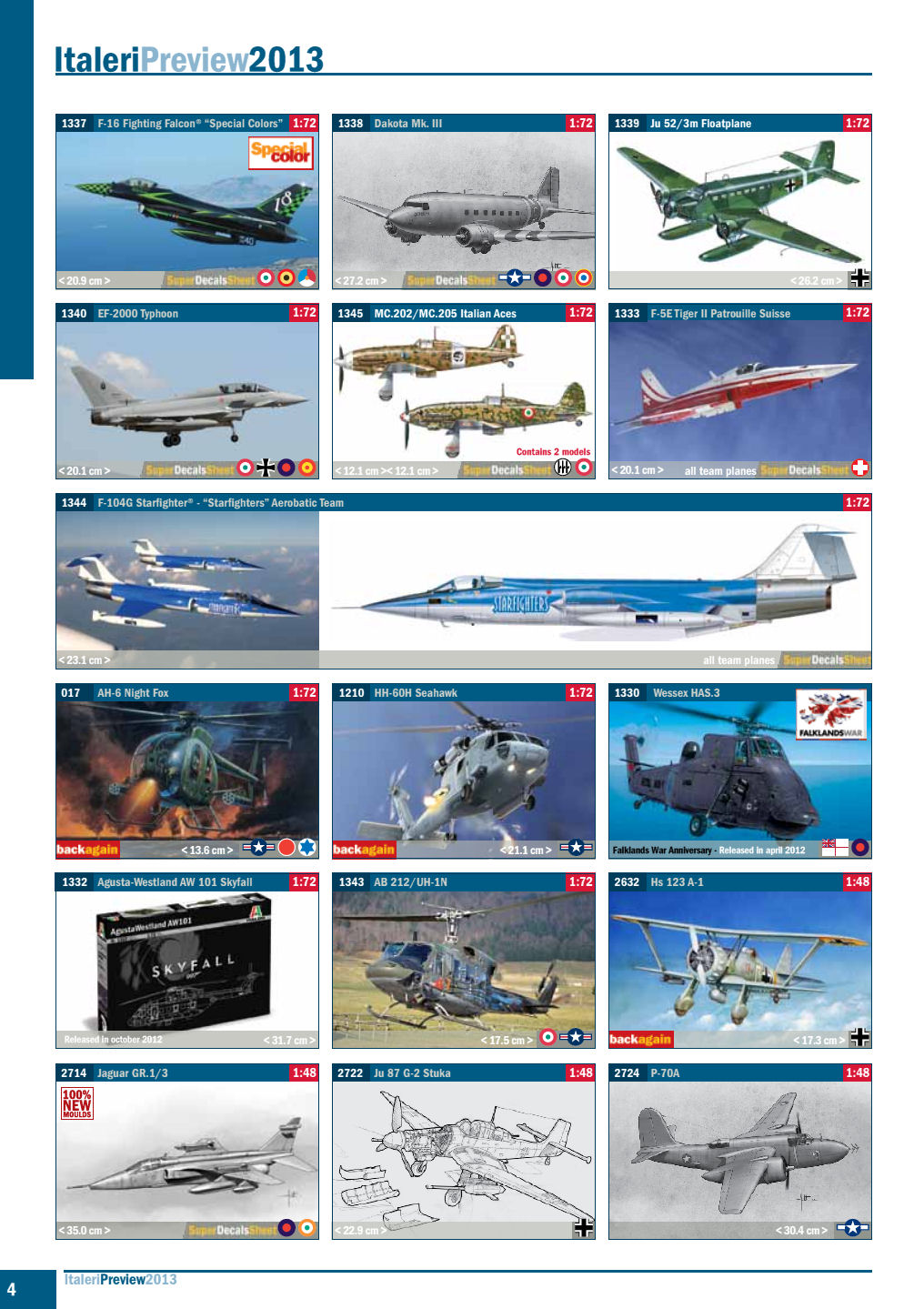 Italeri 2013 Catalog Page 4