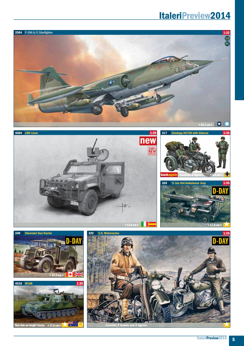 Italeri 2014 Catalog Page 5