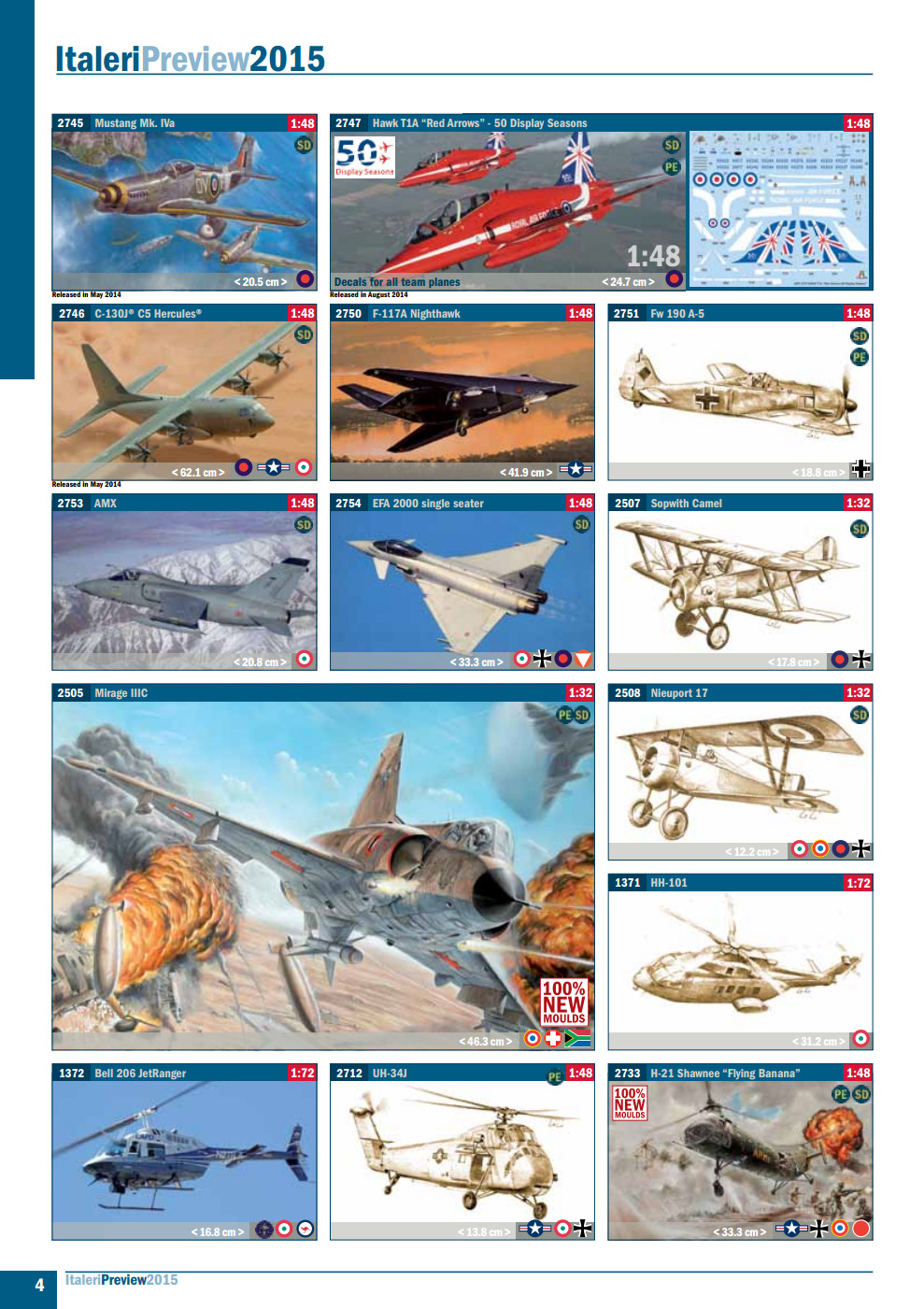 Italeri 2015 Catalog Page 4