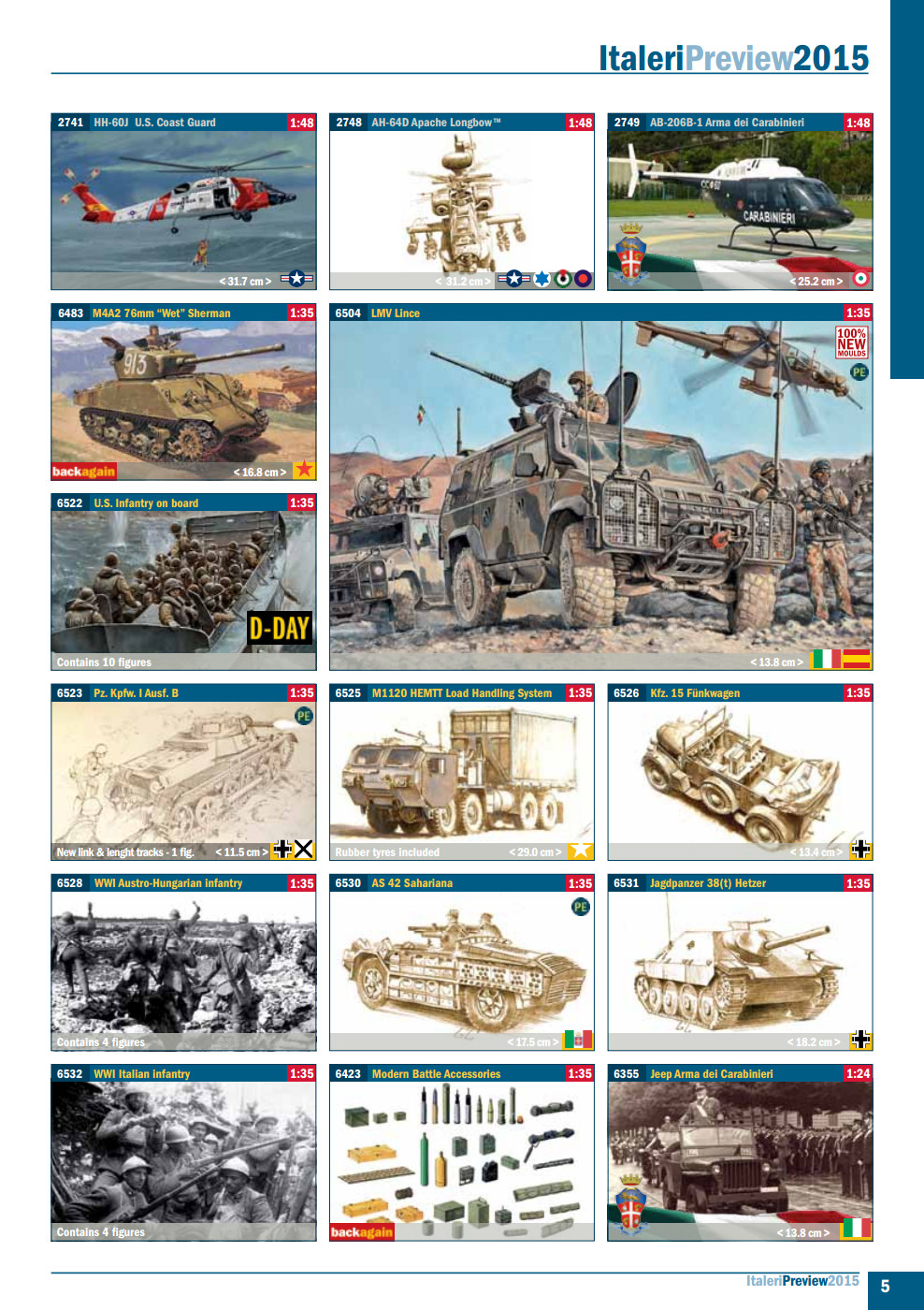 Italeri 2015 Catalog Page 5