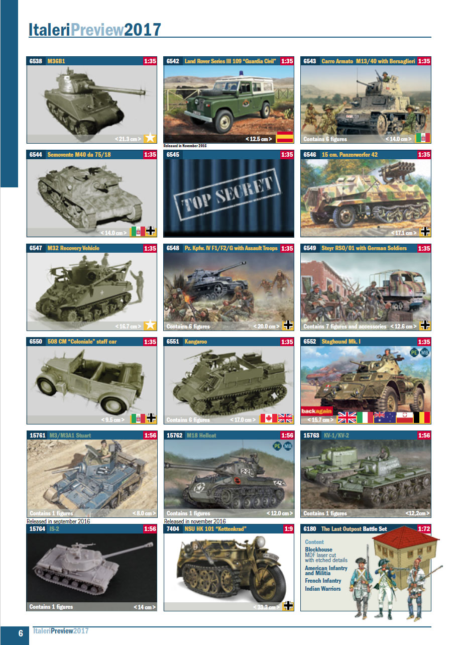 Italeri 2017 Preview Catalog Page 7