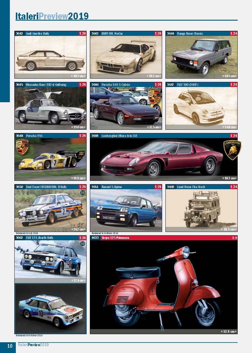 Italeri 2019 Preview Catalog Page 10