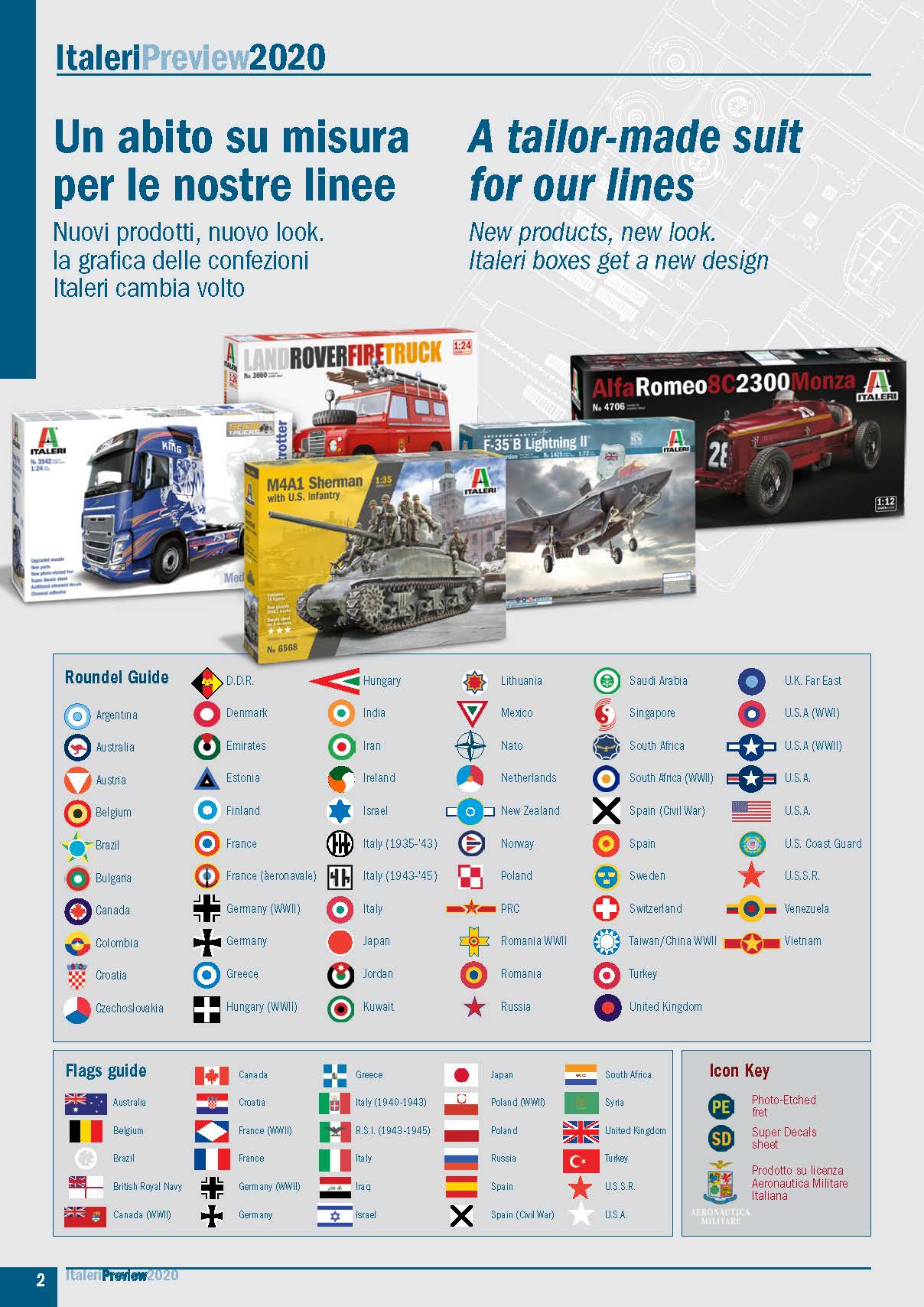 Italeri 2020 Preview Catalog Page 2