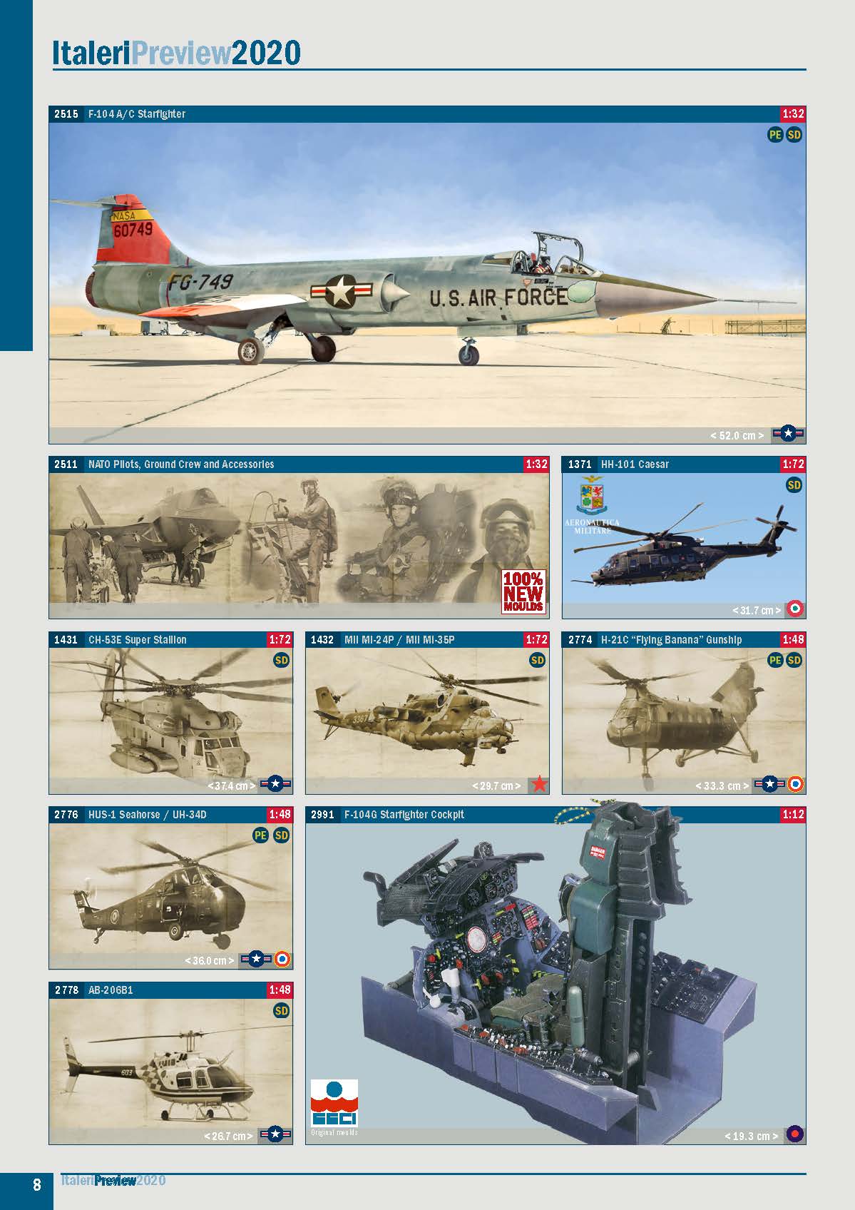 Italeri 2020 Preview Catalog Page 8