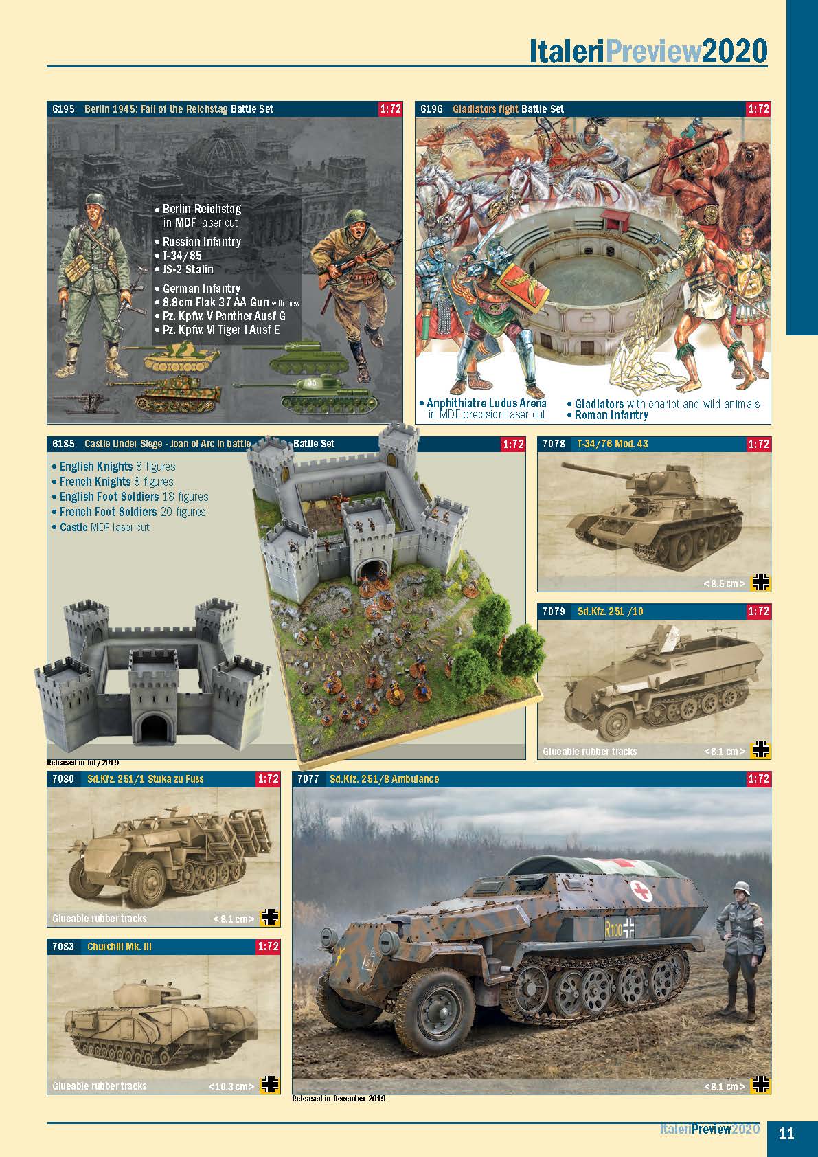 Italeri 2020 Preview Catalog Page 11