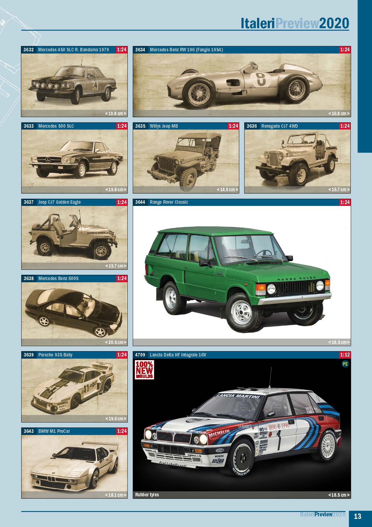 Italeri 2020 Preview Catalog Page 13