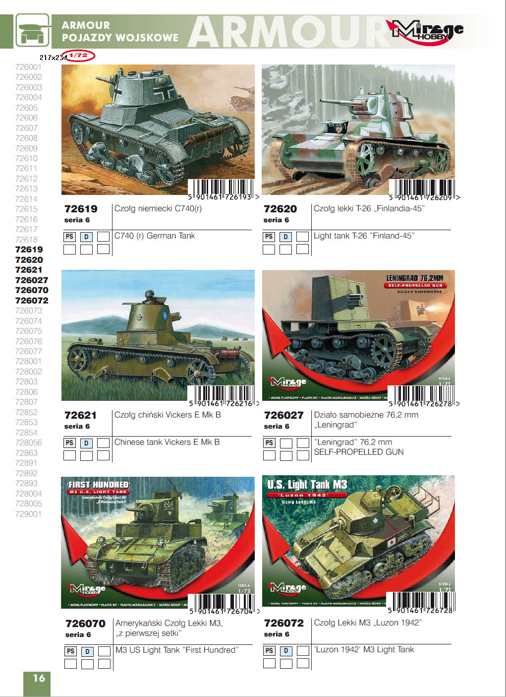 Mirage Hobby 2014 Catalog Page 18