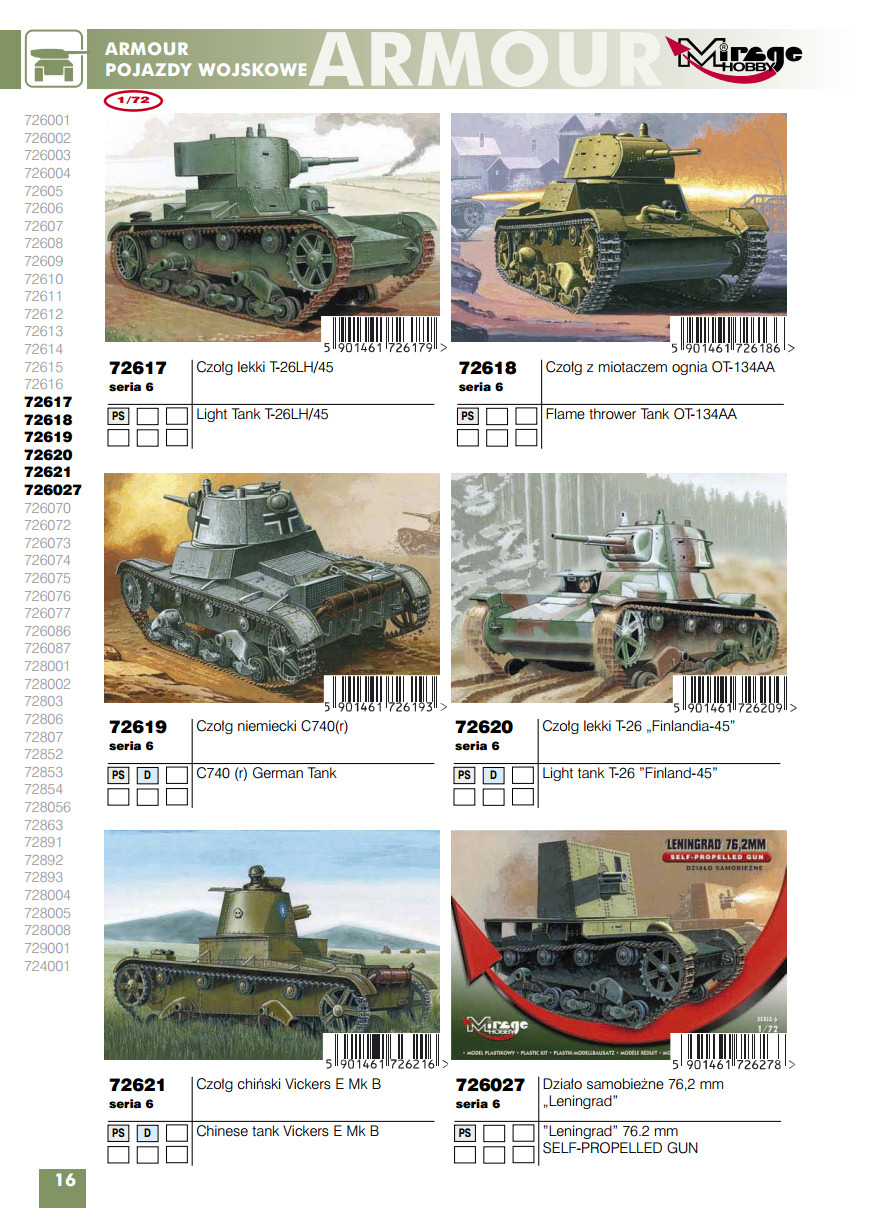 Mirage Hobby 2015 Catalog Page 18