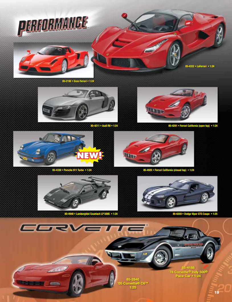 Revell 2015 Catalog Page 19