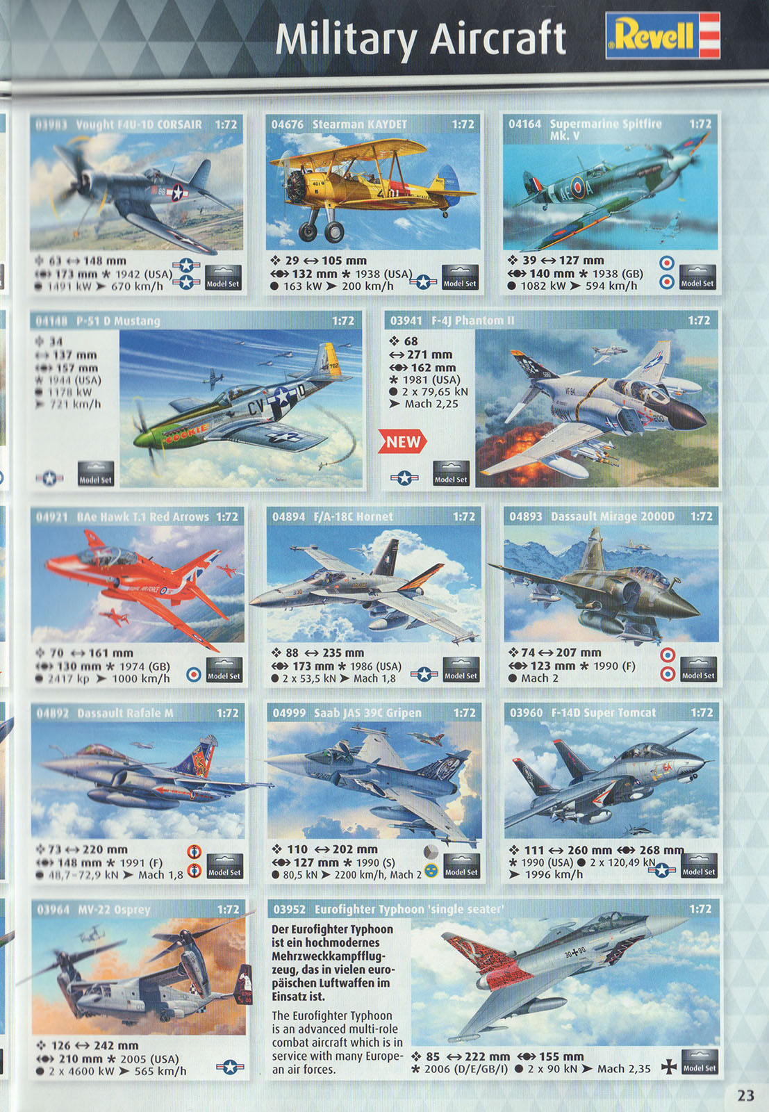 Revell 2017 Catalog Page 23