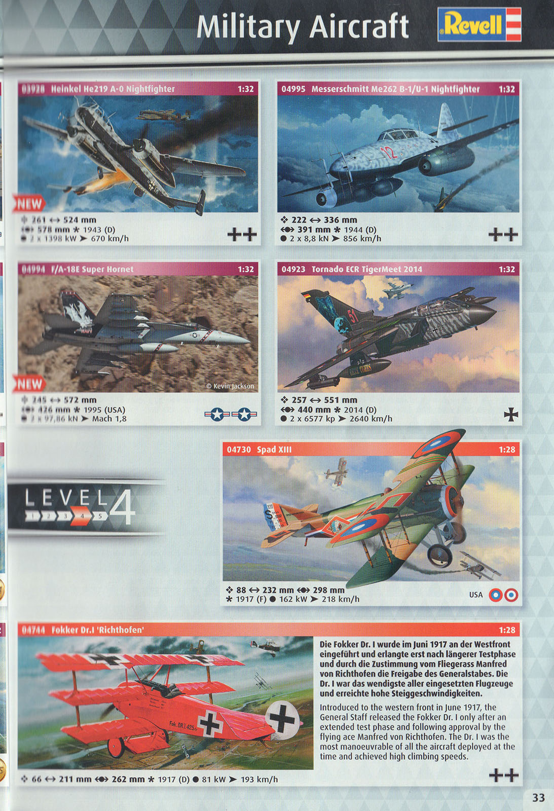 Revell 2017 Catalog Page 033