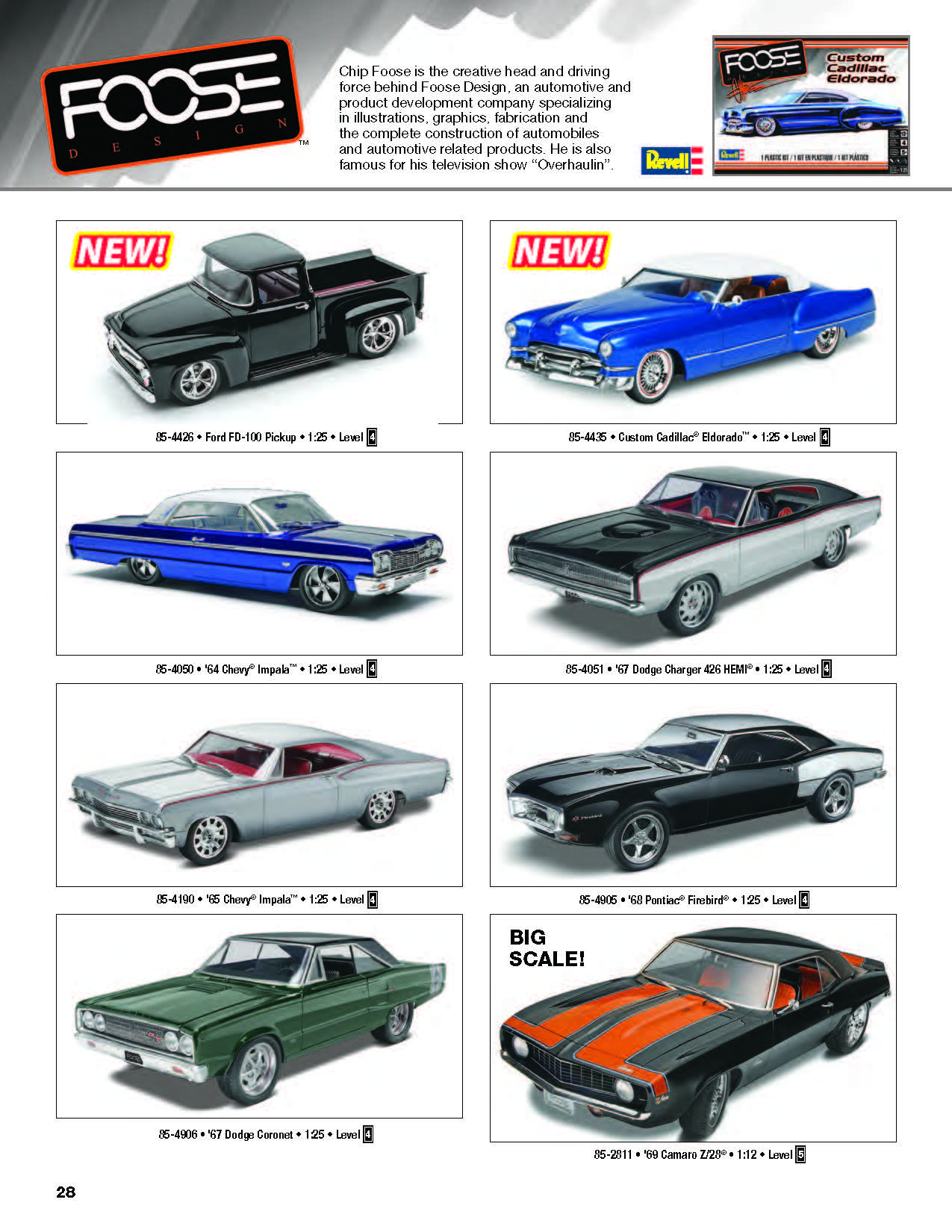 Revell/USA 2017 Catalog Page 28