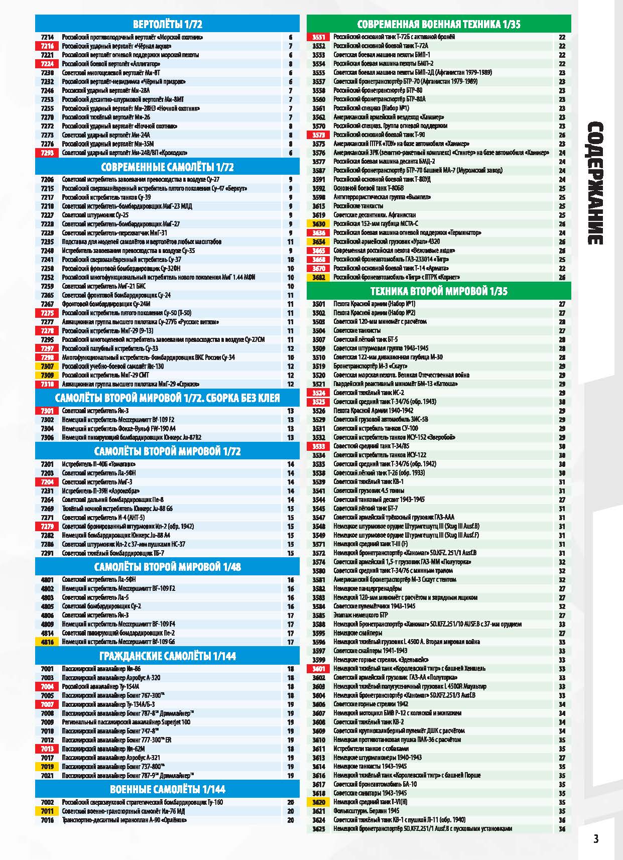 Zvezda 2017 Catalog Page 3