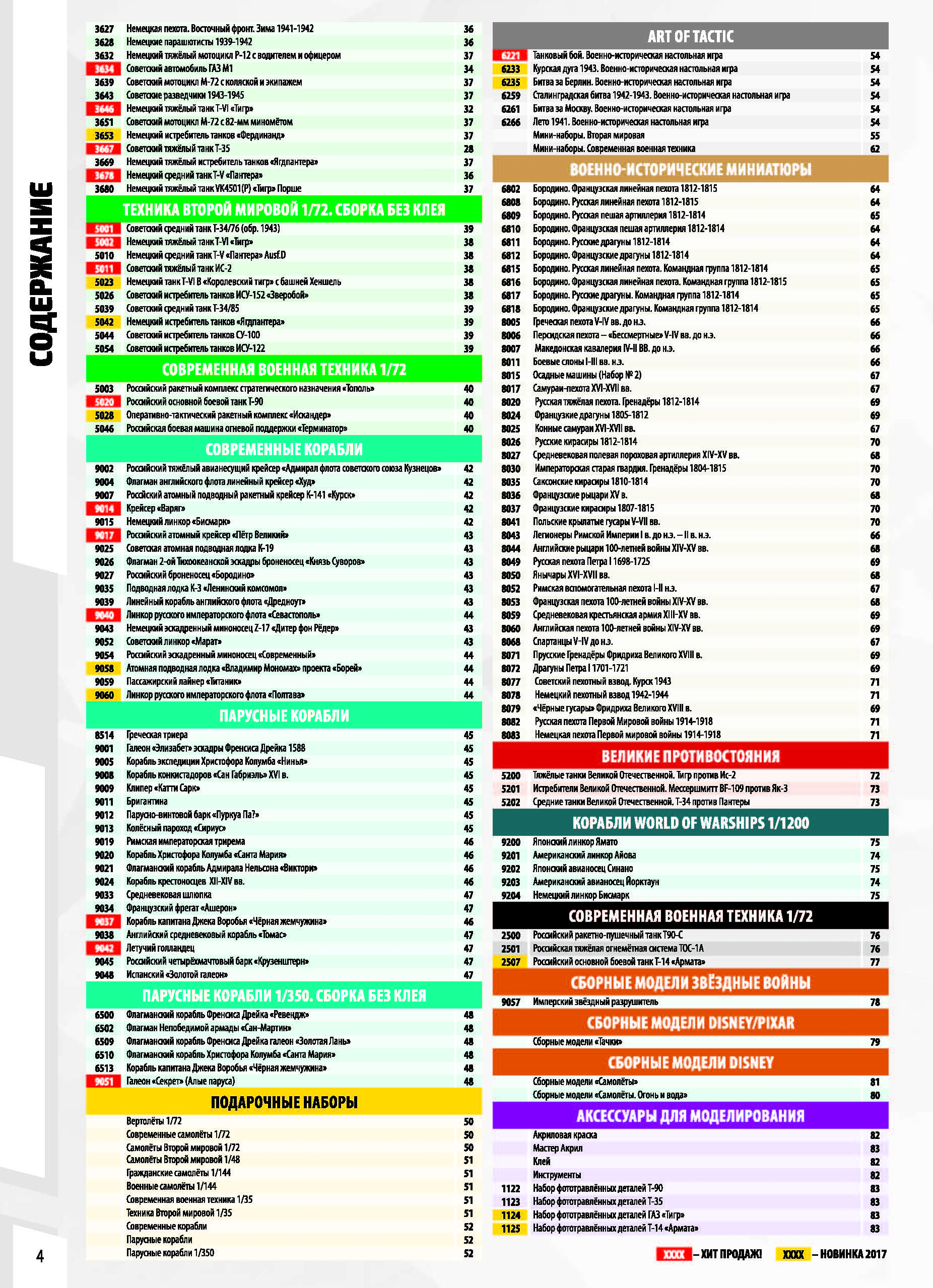 Zvezda 2017 Catalog Page 4