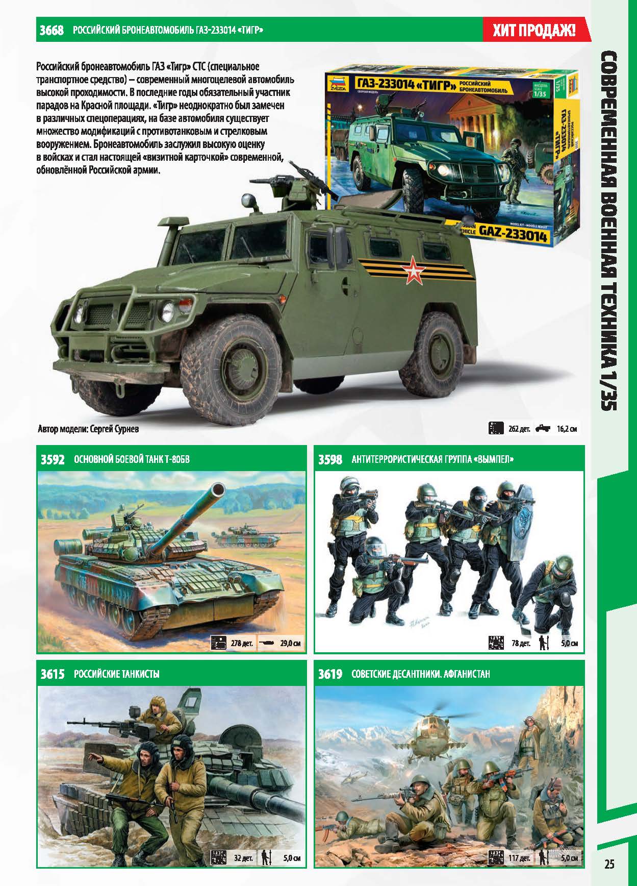 Zvezda 2017 Catalog Page 25