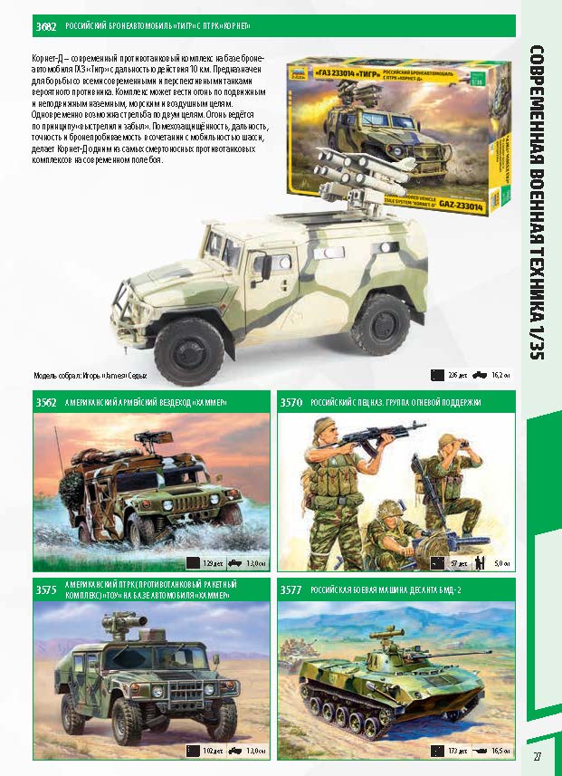 Zvezda 2018 Catalog Page 27