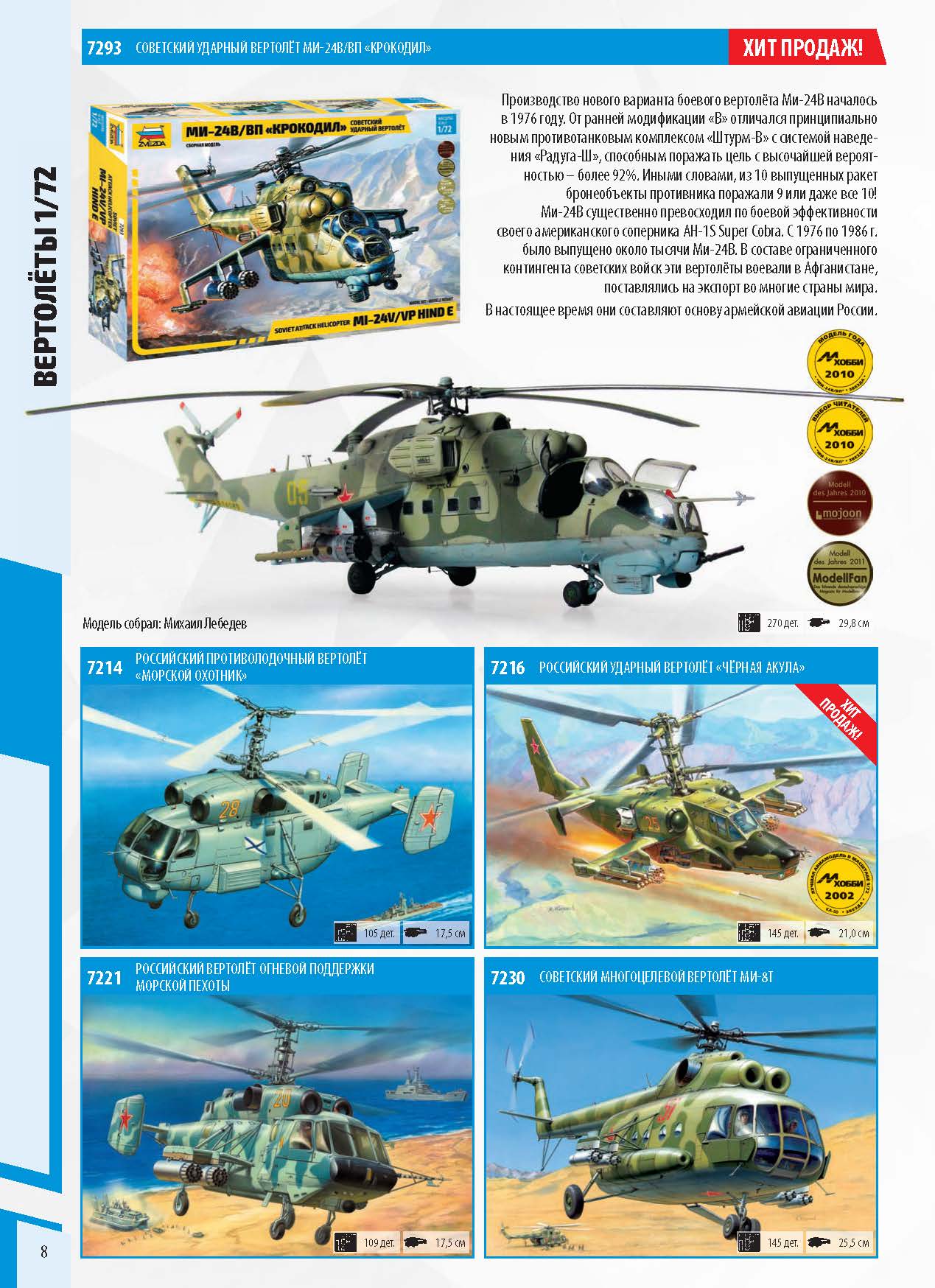 Zvezda 2020 Catalog Page 8