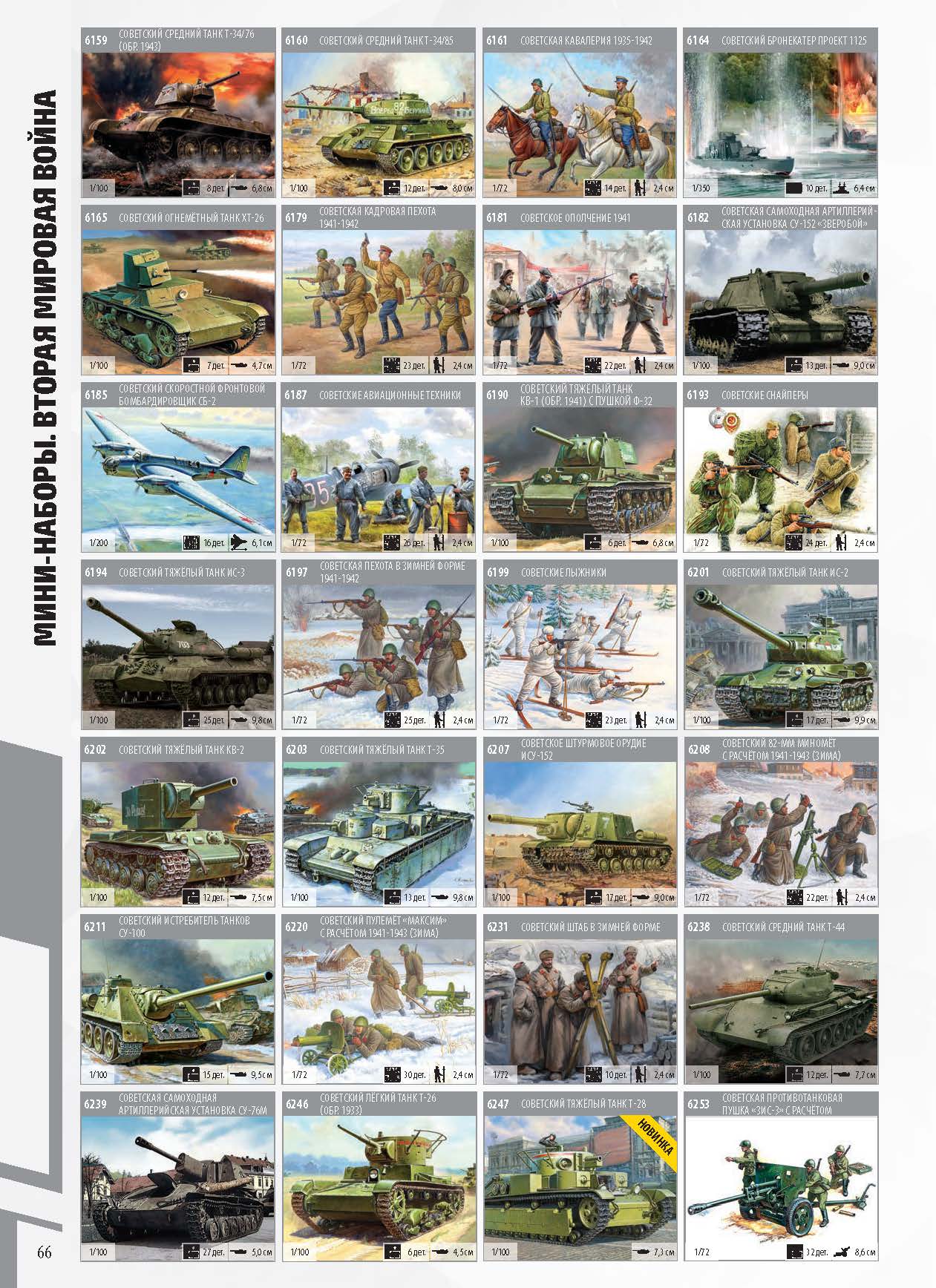 Zvezda 2020 Catalog Page 66