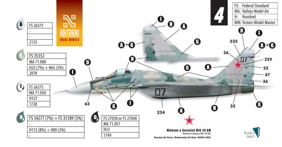 MiG-29S/SE/SMP/BM