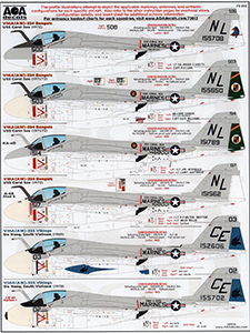 Southeast Asia Intruders