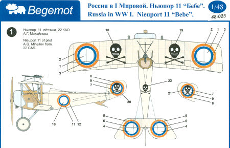 Begemot 48023 1/48 Nieuport 11 in WWI Russian Service Decal First Look