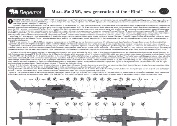 Mi-35M - New Generation of the Hind