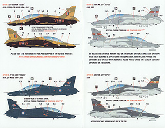 RCAF/RAAF Hawk