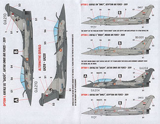 Dassault Rafale