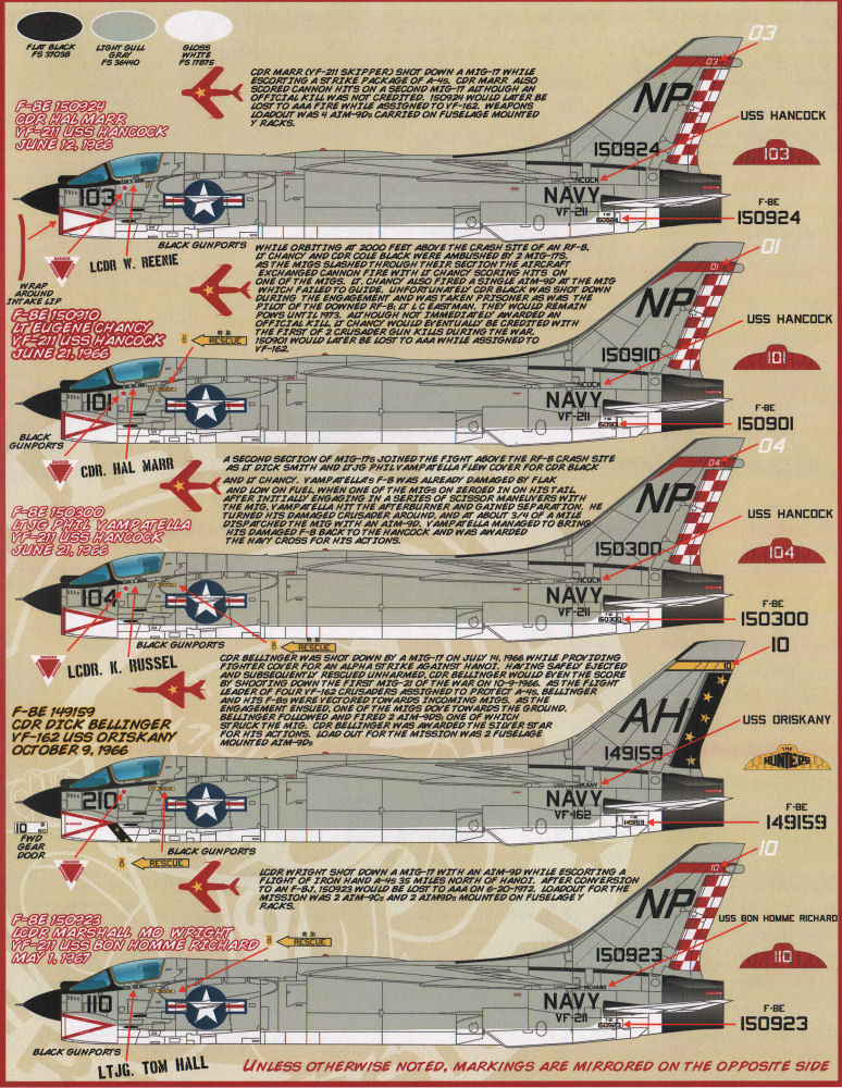 Furball Aero Design 48007 1/48 MiG Masters Decal First Look Image 1