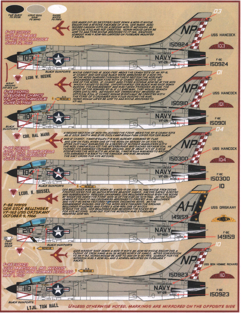 Furball Aero Design 72002 1/72 MiG Masters Decal First Look Image 1